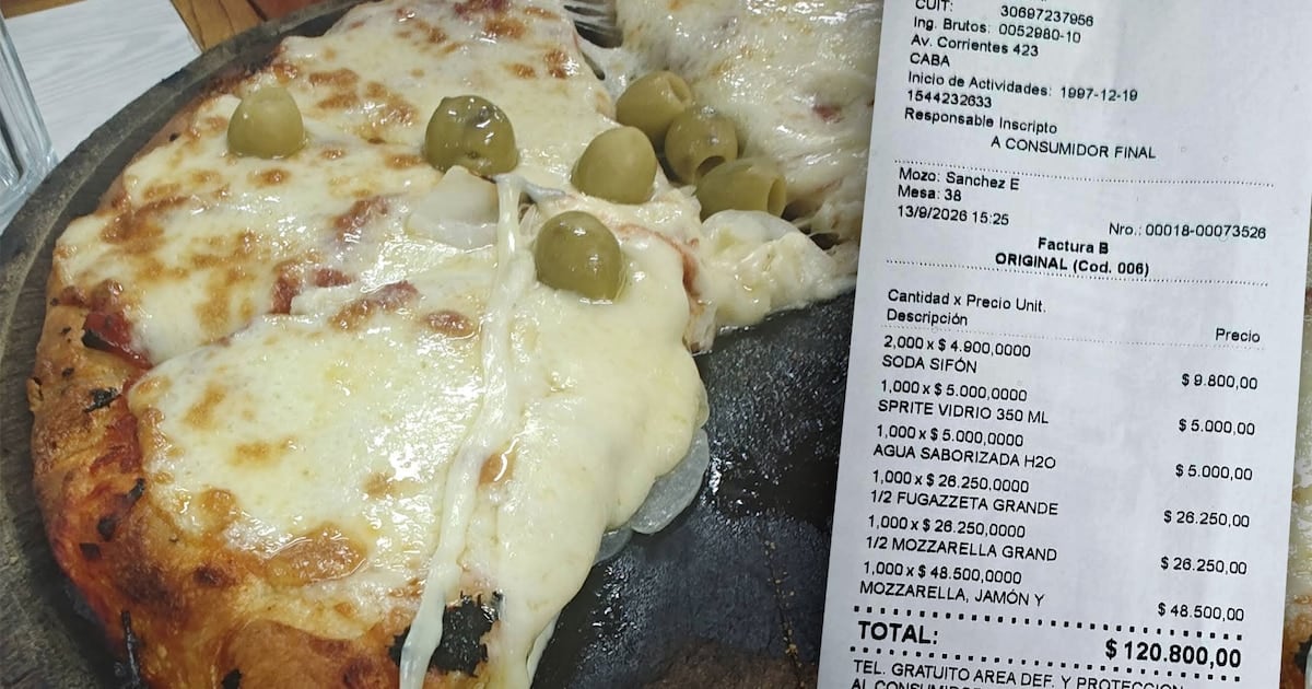 Un almuerzo en El Cuartito: tres variedades de pizza y cuatro bebidas superaron los $120.000