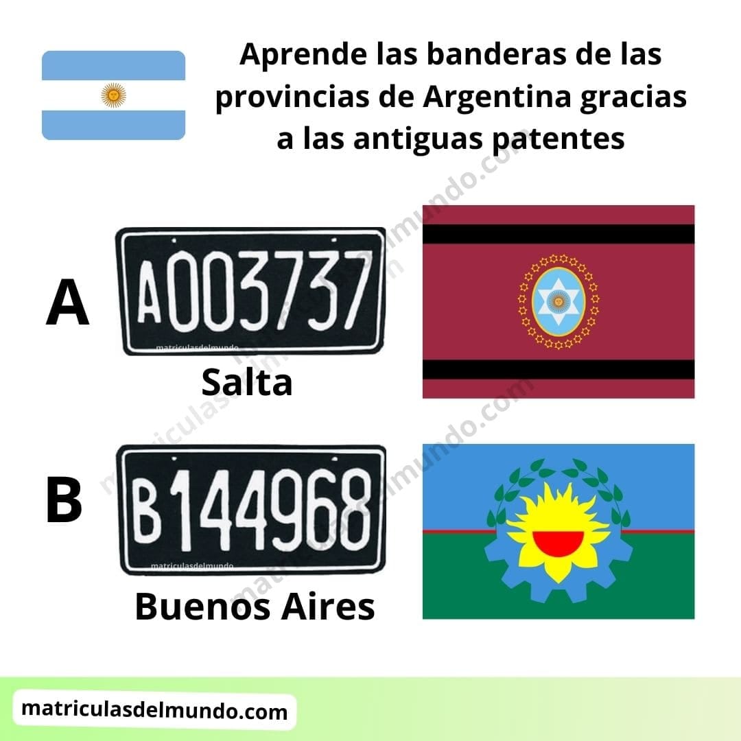 Patentes argentinos: la clave para.descubrir la antigüedad de un auto